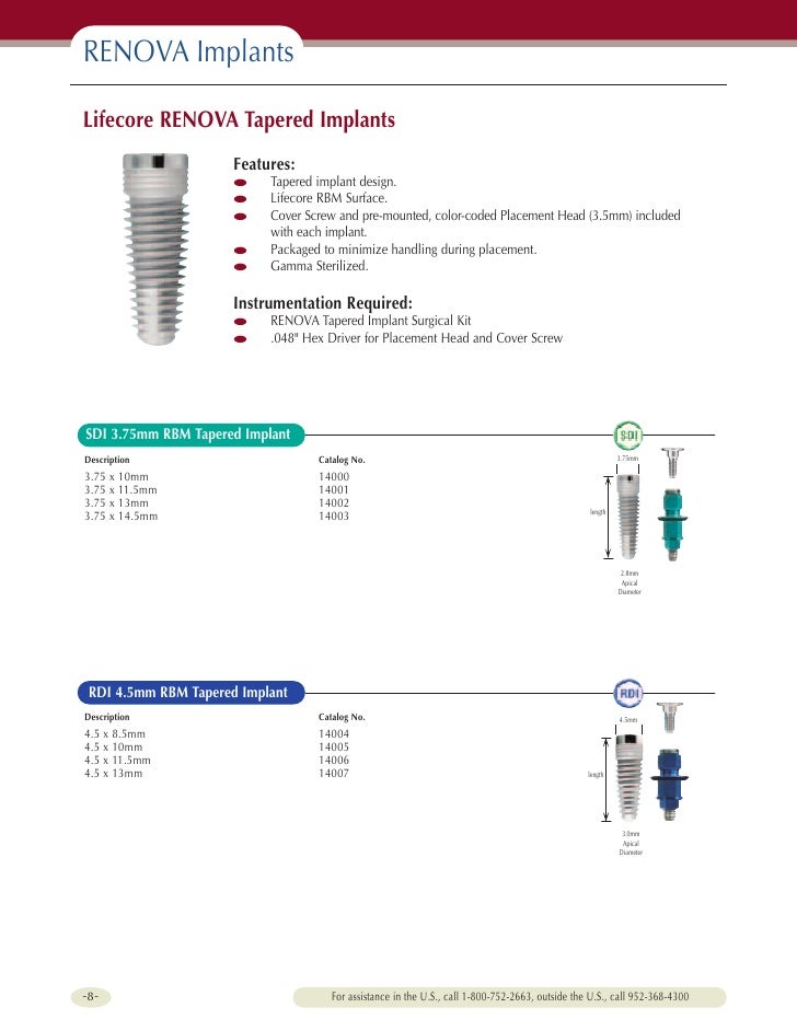 Lifecore implant
