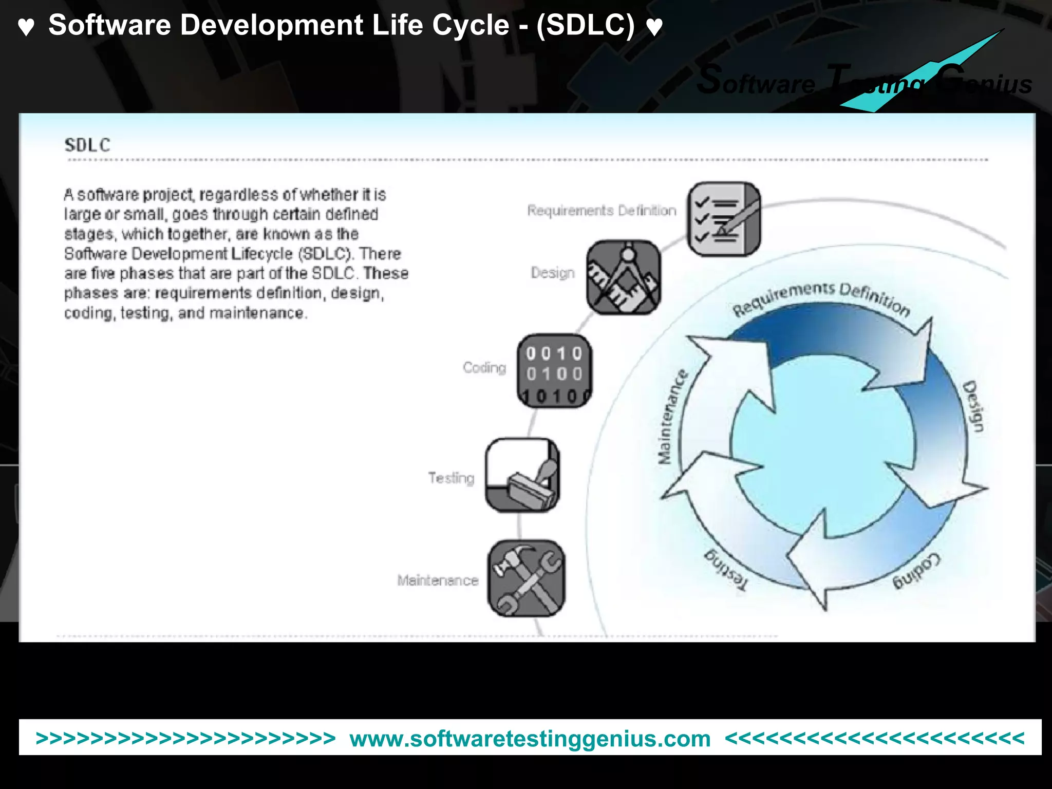 >>>>>>>>>>>>>>>>>>>>>>  www.softwaretestinggenius.com  <<<<<<<<<<<<<<<<<<<<<< 