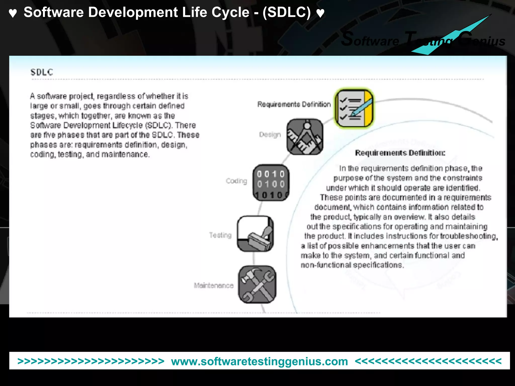 >>>>>>>>>>>>>>>>>>>>>>  www.softwaretestinggenius.com  <<<<<<<<<<<<<<<<<<<<<< 