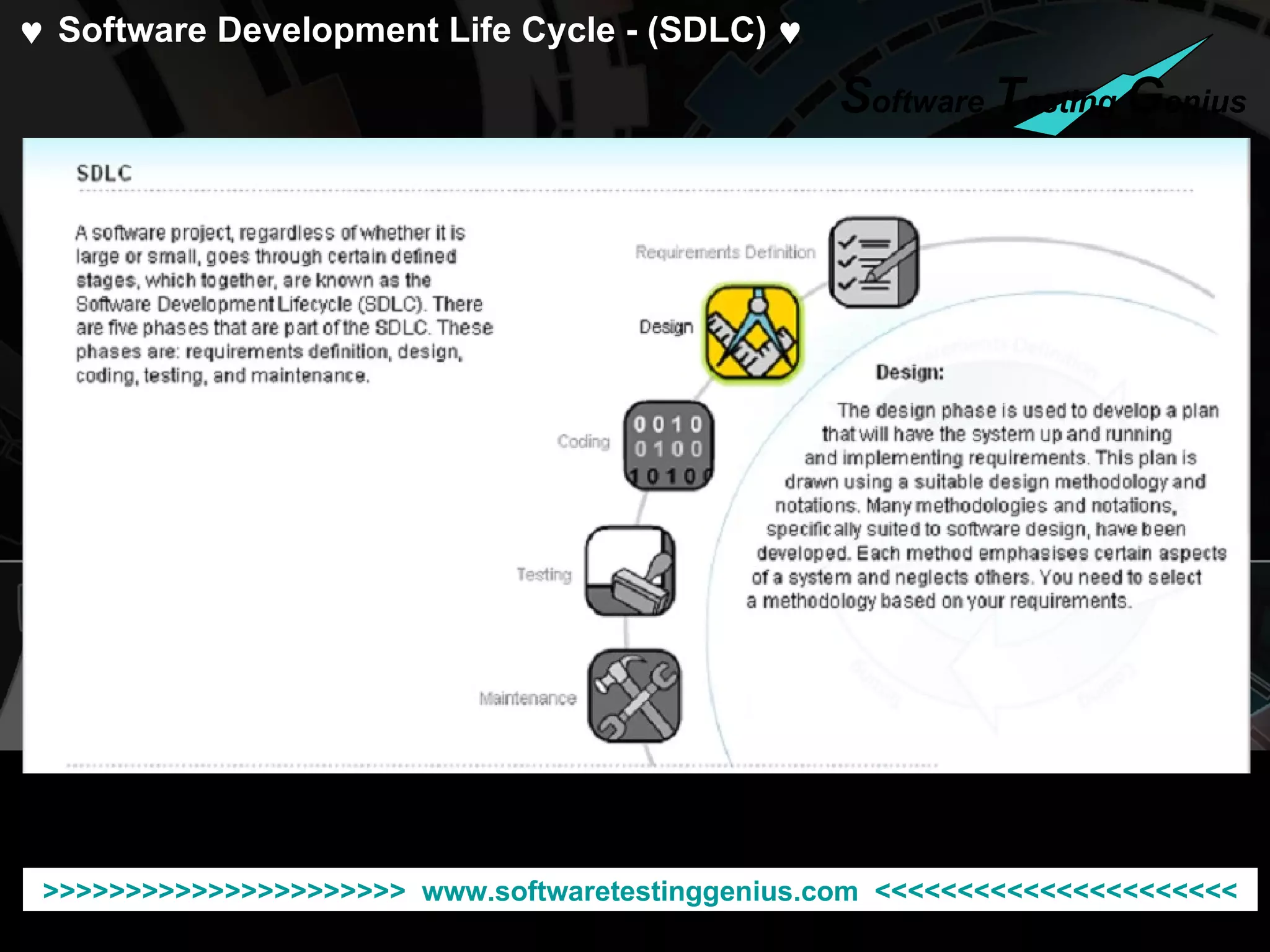 >>>>>>>>>>>>>>>>>>>>>>  www.softwaretestinggenius.com  <<<<<<<<<<<<<<<<<<<<<< 