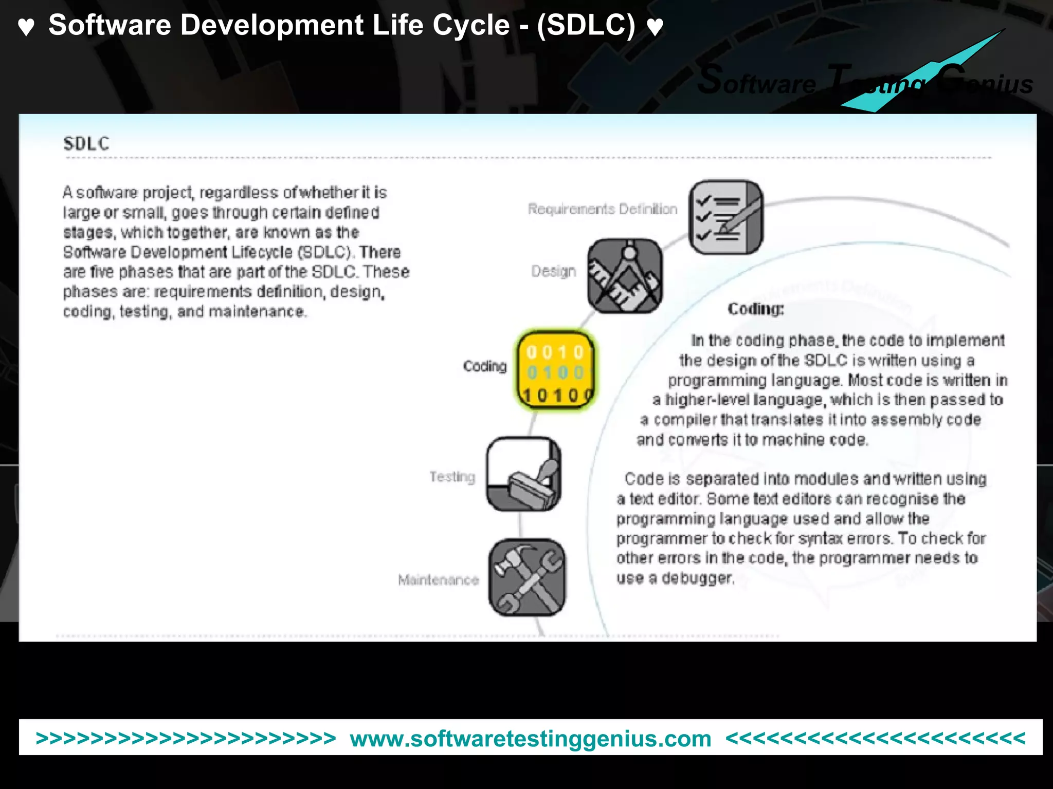 >>>>>>>>>>>>>>>>>>>>>>  www.softwaretestinggenius.com  <<<<<<<<<<<<<<<<<<<<<< 