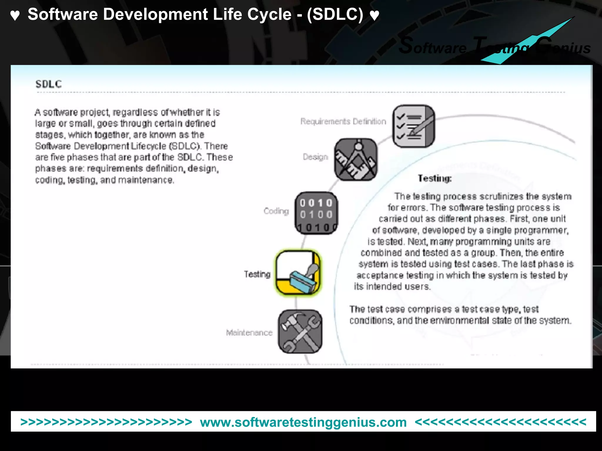 >>>>>>>>>>>>>>>>>>>>>>  www.softwaretestinggenius.com  <<<<<<<<<<<<<<<<<<<<<< 