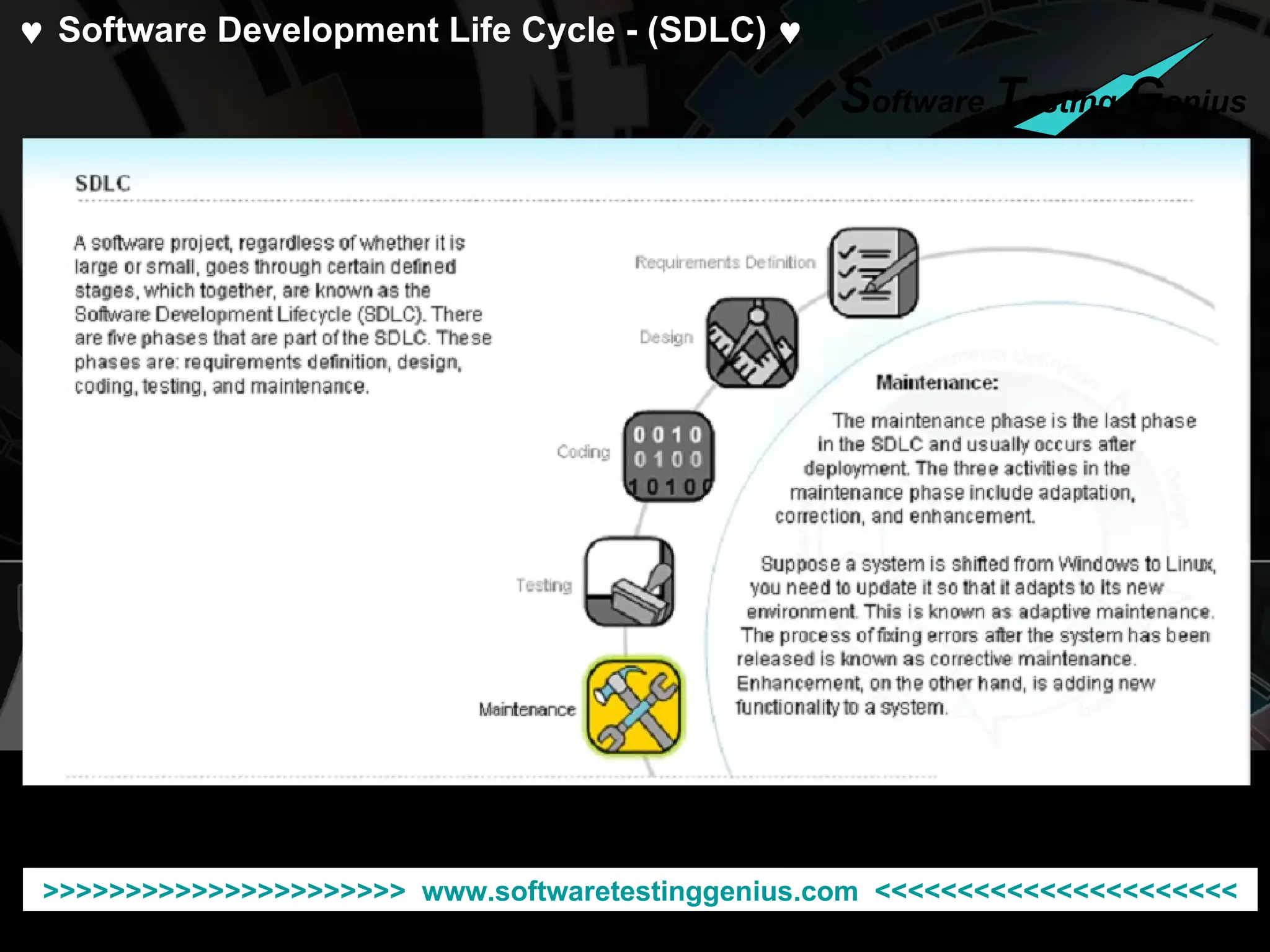 >>>>>>>>>>>>>>>>>>>>>>  www.softwaretestinggenius.com  <<<<<<<<<<<<<<<<<<<<<< 