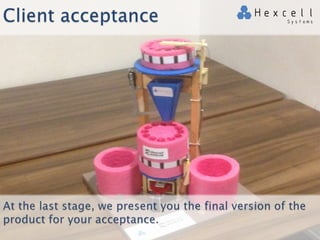 Product development in Hexcell Systems