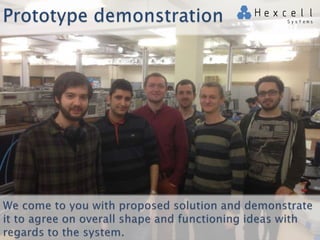 Product development in Hexcell Systems