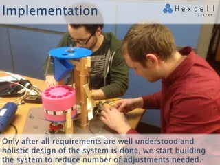 Product development in Hexcell Systems