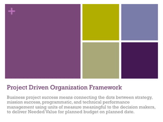 + 
Project Driven Organization Framework 
Business project success means connecting the dots between strategy, 
mission success, programmatic, and technical performance 
management using units of measure meaningful to the decision makers, 
to deliver Needed Value for planned budget on planned date. 
Copyright, 2014, Niwot Ridge Consulting, L.L.C Performance-Based Management® is a Registered Trademark of Niwot Ridge Consulting L.L.C. 
 