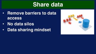 life cycle of Big data Analytics Presentation.pdf