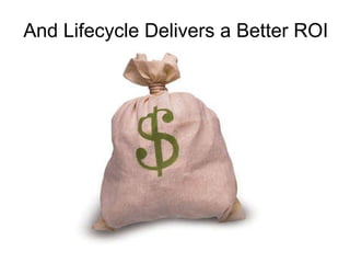 And Lifecycle Delivers a Better ROI 