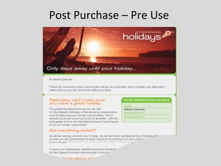 Post Purchase – Pre Use 