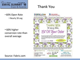 Thank You 60% Open Rate Nearly 3X avg 60% higher conversion rate than overall average Source: Fabric.com 