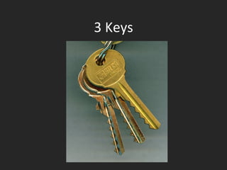 3 Keys 