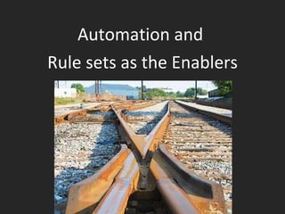 Automation and  Rule sets as the Enablers 