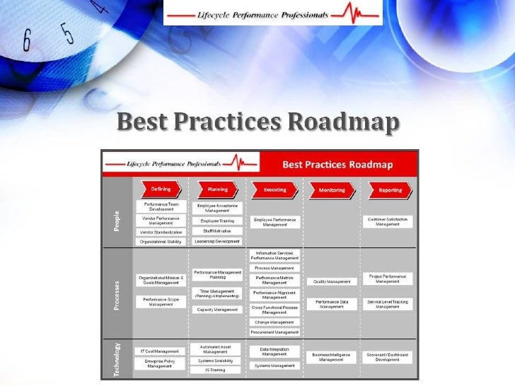 project management practices and critic Learn the basic principles of project management to why project management is critical to for a successful project, the following project management. project management practices and critic Learn the basic principles of project management to why project management is critical to for a successful project, the following project management.