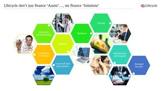 Lifecycle don’t just finance ‘Assets’…, we finance ‘Solutions’ 
Consultancy and Design 
Software 
Install and Commissioning 
Hardware 
Training 
Maintenance and Support 
Cloud and SaaS Subscriptions 
Managed Services  