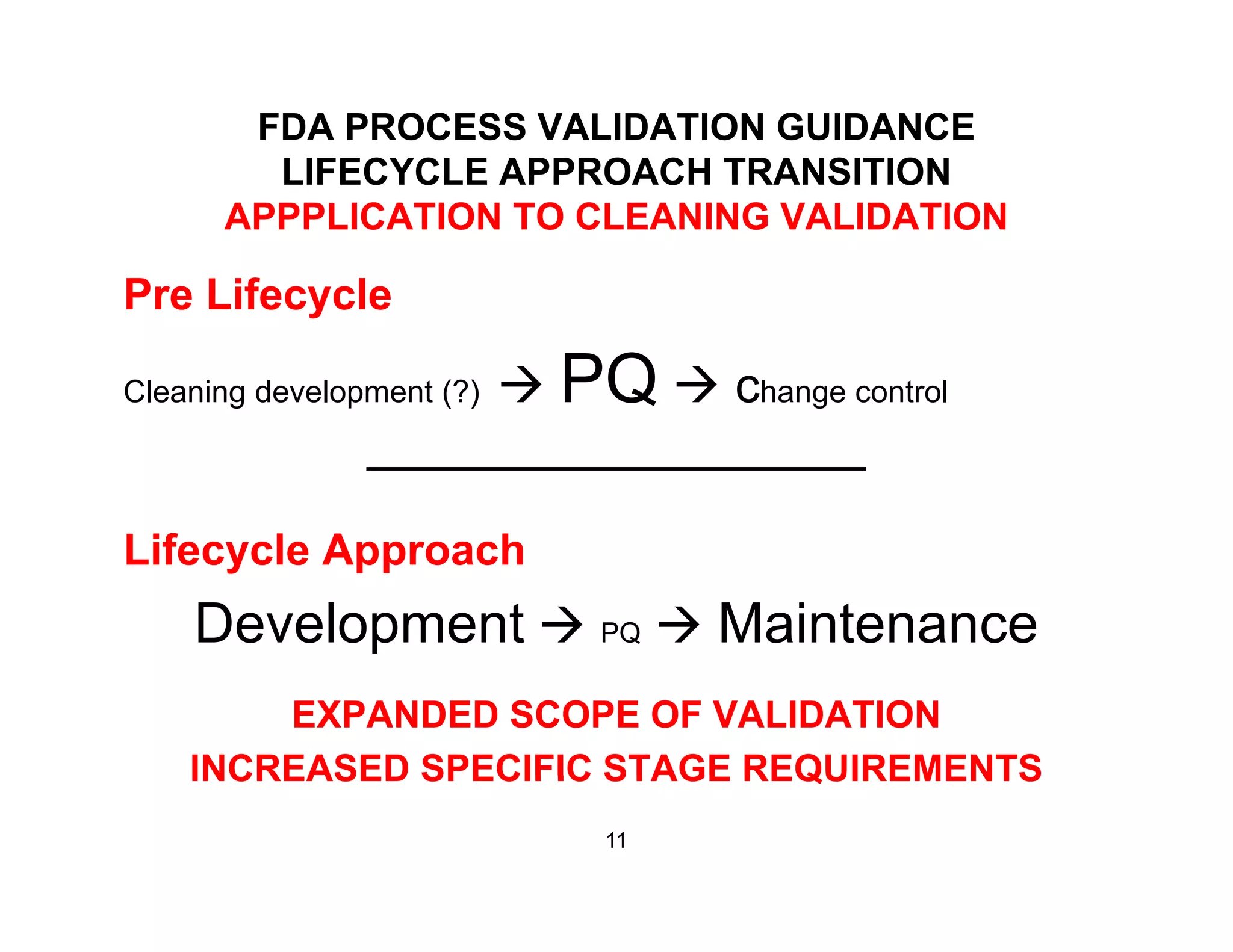 FDA PROCESS VALIDATION GUIDANCE
LIFECYCLE APPROACH TRANSITIONLIFECYCLE APPROACH TRANSITION
APPPLICATION TO CLEANING VALIDATION
Pre LifecyclePre Lifecycle
Cleaning development (?) PQ change control
________________________
Lif l A hLifecycle Approach
Development PQ Maintenance
EXPANDED SCOPE OF VALIDATION
INCREASED SPECIFIC STAGE REQUIREMENTSINCREASED SPECIFIC STAGE REQUIREMENTS
11
 