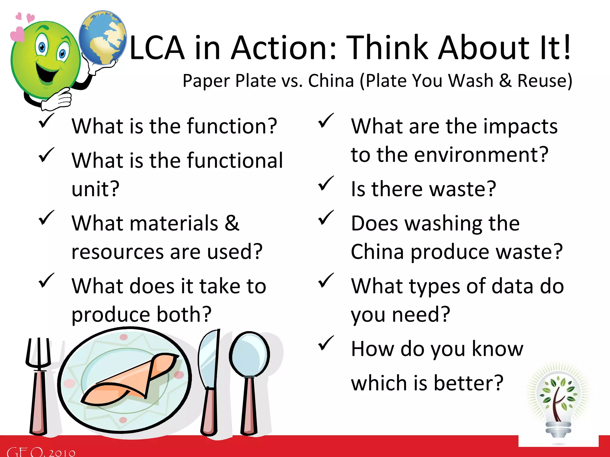GEO, 2010
LCA in Action: Think About It!
Paper Plate vs. China (Plate You Wash & Reuse)
 What is the function?
 What is the functional
unit?
 What materials &
resources are used?
 What does it take to
produce both?
 What are the impacts
to the environment?
 Is there waste?
 Does washing the
China produce waste?
 What types of data do
you need?
 How do you know
which is better?
 