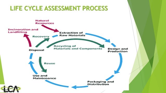 life cycle assessment