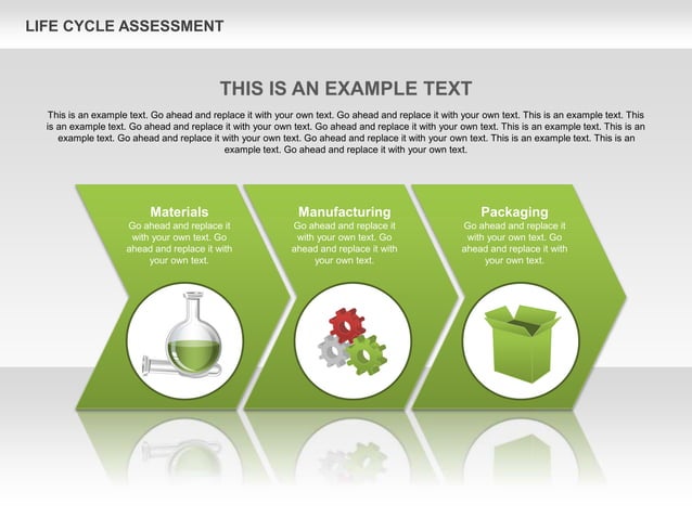Life Cycle Assessment Diagram (for PowerPoint and Google Slides) | PPT