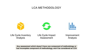 LCA METHODOLOGY
Life Cycle Inventory
Analysis
Life Cycle Impact
Assessment
Improvement
Analysis
Any assessment which doesn’t have one component of methodology or
has incomplete component of methodology, won’t be considered as LCA
 
