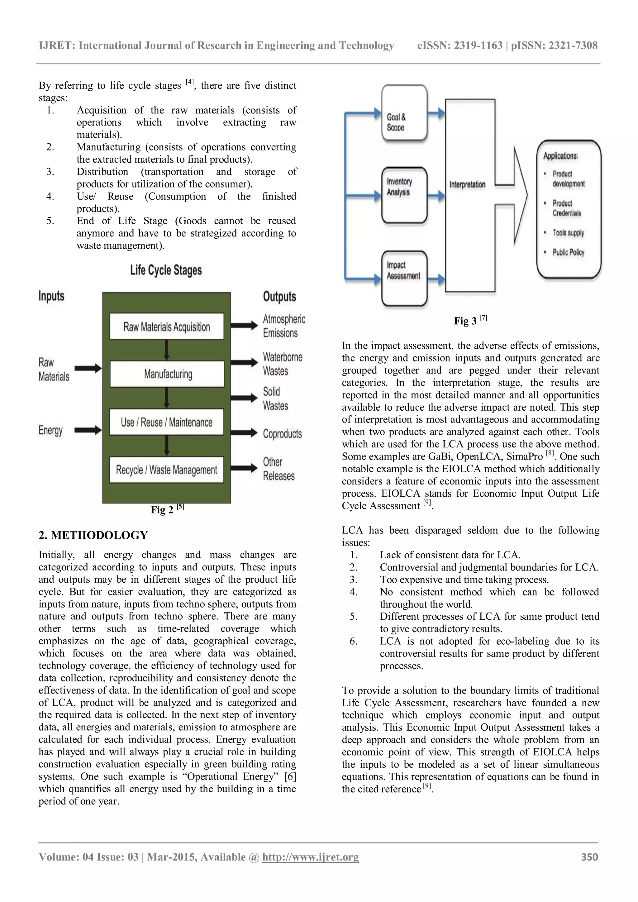Life cycle assessment of construction materials using eio lca | PDF