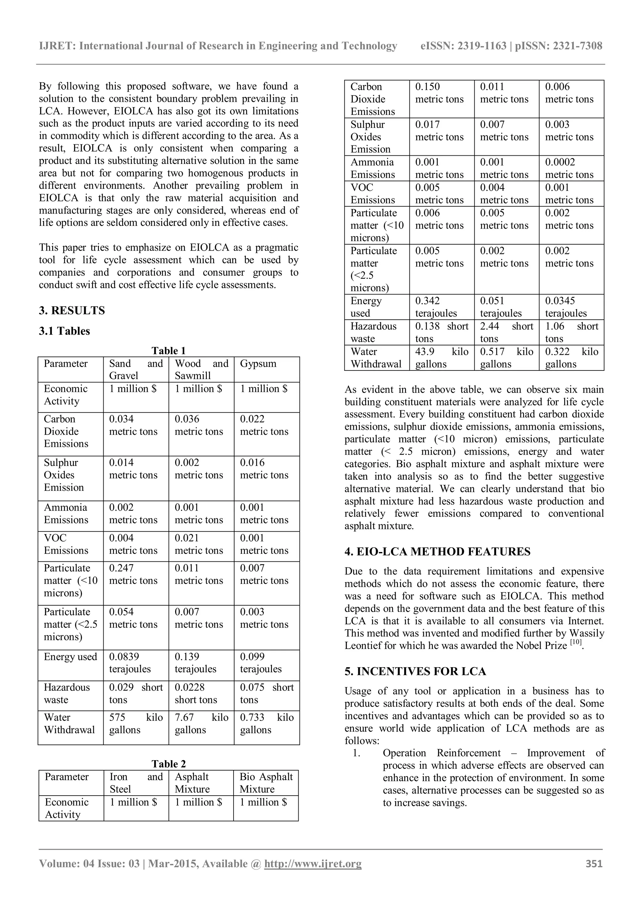 Life cycle assessment of construction materials using eio lca | PDF