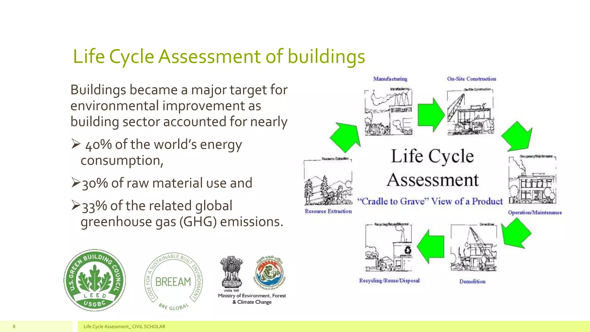 Life Cycle Assessment of buildings
Buildings became a major target for
environmental improvement as
building sector accounted for nearly
 40% of the world’s energy
consumption,
30% of raw material use and
33% of the related global
greenhouse gas (GHG) emissions.
Life Cycle Assessment_ CIVIL SCHOLAR8
 