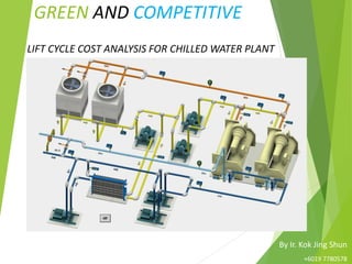 GREEN AND COMPETITIVE
By Ir. Kok Jing Shun
+6019 7780578
LIFT CYCLE COST ANALYSIS FOR CHILLED WATER PLANT
 