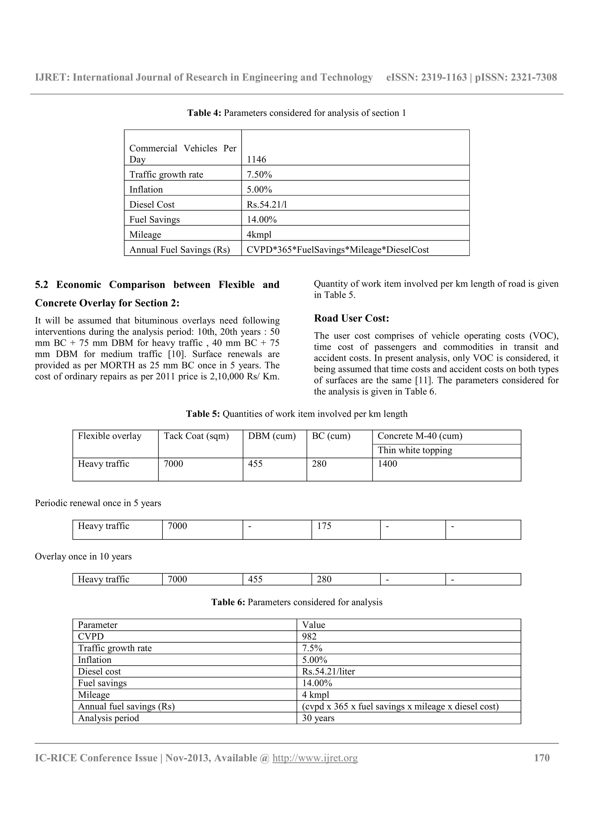 Life cycle cost analysis of overlay for an urban road in bangalore | PDF