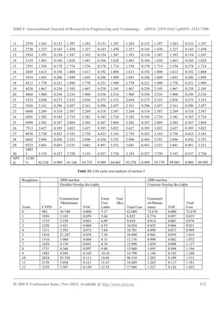 Life cycle cost analysis of overlay for an urban road in bangalore | PDF