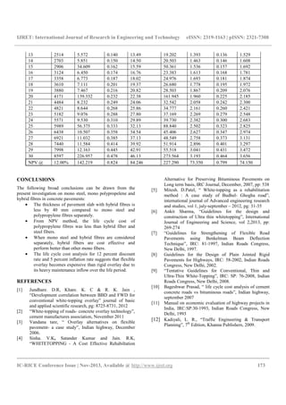 Life cycle cost analysis of overlay for an urban road in bangalore | PDF