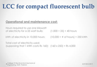 LCC for compact fluorescent bulb
5/27/2014
College Of Electrical And Mechanical
Engineering, NUST, Pakistan
19
Operational and maintenance cost:
Hours required to use one kilowatt
of electricity for a 25 watt bulb: (1,000 ÷ 25) = 40 hours
kWh of electricity in 10,000 hours: (10,000 ÷ # of hours) = 250 kWh
Total cost of electricity used:
(supposing that 1 kWh costs Rs 160): (160 x 250) = Rs 4,000
 