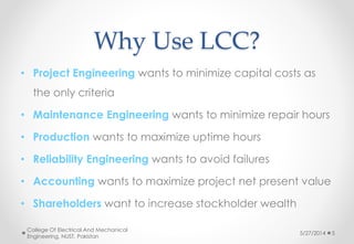 Why Use LCC?
5/27/2014
College Of Electrical And Mechanical
Engineering, NUST, Pakistan
5
• Project Engineering wants to minimize capital costs as
the only criteria
• Maintenance Engineering wants to minimize repair hours
• Production wants to maximize uptime hours
• Reliability Engineering wants to avoid failures
• Accounting wants to maximize project net present value
• Shareholders want to increase stockholder wealth
 