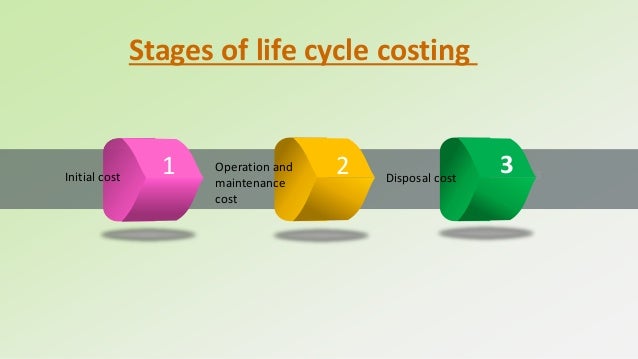 presentation about life cycle costing