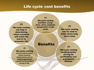 Life cycle costing and customer life cycle costing (cost accounting) | PPTX