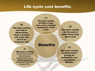 Benefits
(1)
life-cycle costing
provides a long-
term, more complete
perspective on the
costs
(2)
life-cycle costing
can b...