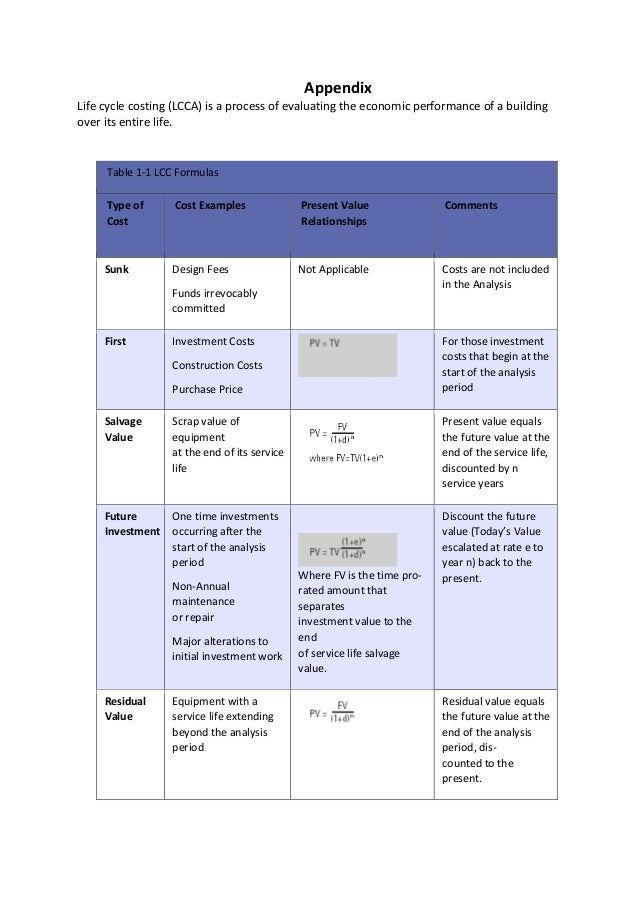 cycle life cost example report Report Evaluation Costing Cycle Critical Life cycle life cost example report Report Evaluation Costing Cycle Critical Life