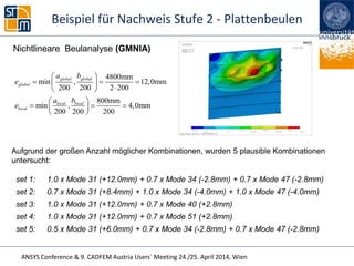 ANSYS Conference & 9. CADFEM Austria Users` Meeting 24./25. April 2014, Wien
Nichtlineare Beulanalyse (GMNIA)
Aufgrund der großen Anzahl möglicher Kombinationen, wurden 5 plausible Kombinationen
untersucht:
set 1: 1.0 x Mode 31 (+12.0mm) + 0.7 x Mode 34 (-2.8mm) + 0.7 x Mode 47 (-2.8mm)
set 2: 0.7 x Mode 31 (+8.4mm) + 1.0 x Mode 34 (-4.0mm) + 1.0 x Mode 47 (-4.0mm)
set 3: 1.0 x Mode 31 (+12.0mm) + 0.7 x Mode 40 (+2.8mm)
set 4: 1.0 x Mode 31 (+12.0mm) + 0.7 x Mode 51 (+2.8mm)
set 5: 0.5 x Mode 31 (+6.0mm) + 0.7 x Mode 34 (-2.8mm) + 0.7 x Mode 47 (-2.8mm)
4800mm
min , 12,0mm
200 200 2 200
800mm
min , 4,0mm
200 200 200
global global
global
local local
local
a b
e
a b
e
 
   
 
 
   
 
Beispiel für Nachweis Stufe 2 - Plattenbeulen
 