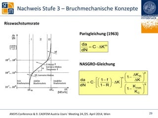ANSYS Conference & 9. CADFEM Austria Users` Meeting 24./25. April 2014, Wien
Nachweis Stufe 3 – Bruchmechanische Konzepte
Risswachstumsrate
mda
C K
dN
  
Parisgleichung (1963)
NASGRO-Gleichung
p
th
n
q
max
C
K
1
Kda 1 f
C K
dN 1 R K
1
K
 
               
 
 
29
 