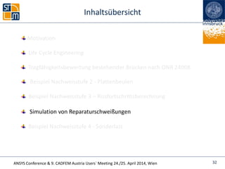 ANSYS Conference & 9. CADFEM Austria Users` Meeting 24./25. April 2014, Wien
Inhaltsübersicht
Beispiel Nachweisstufe 4 - Sonderlast
Life Cycle Engineering
Simulation von Reparaturschweißungen
Beispiel Nachweisstufe 2 - Plattenbeulen
32
Tragfähigkeitsbewertung bestehender Brücken nach ONR 24008
Beispiel Nachweisstufe 3 – Rissfortschrittsberechnung
Motivation
 