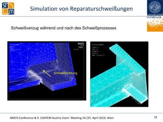 ANSYS Conference & 9. CADFEM Austria Users` Meeting 24./25. April 2014, Wien
Schweißverzug während und nach des Schweißprozesses
Simulation von Reparaturschweißungen
38
Schweißrichtung
 