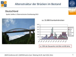 ANSYS Conference & 9. CADFEM Austria Users` Meeting 24./25. April 2014, Wien
Altersstruktur der Brücken im Bestand
5
Deutschland
Quelle: Geißler, K. Österreichischer Strahlbautag 2013
ca. 35.000 Eisenbahnbrücken
ca. 50% der Bauwerke sind älter als 80 Jahre
 