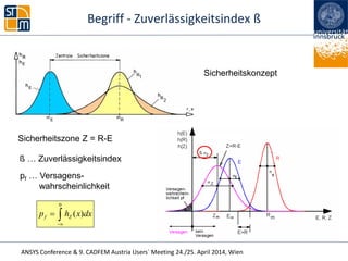 ANSYS Conference & 9. CADFEM Austria Users` Meeting 24./25. April 2014, Wien
ß … Zuverlässigkeitsindex
0
( )f Zp h x dx

 
pf … Versagens-
wahrscheinlichkeit
Sicherheitszone Z = R-E
Begriff - Zuverlässigkeitsindex ß
Sicherheitskonzept
 