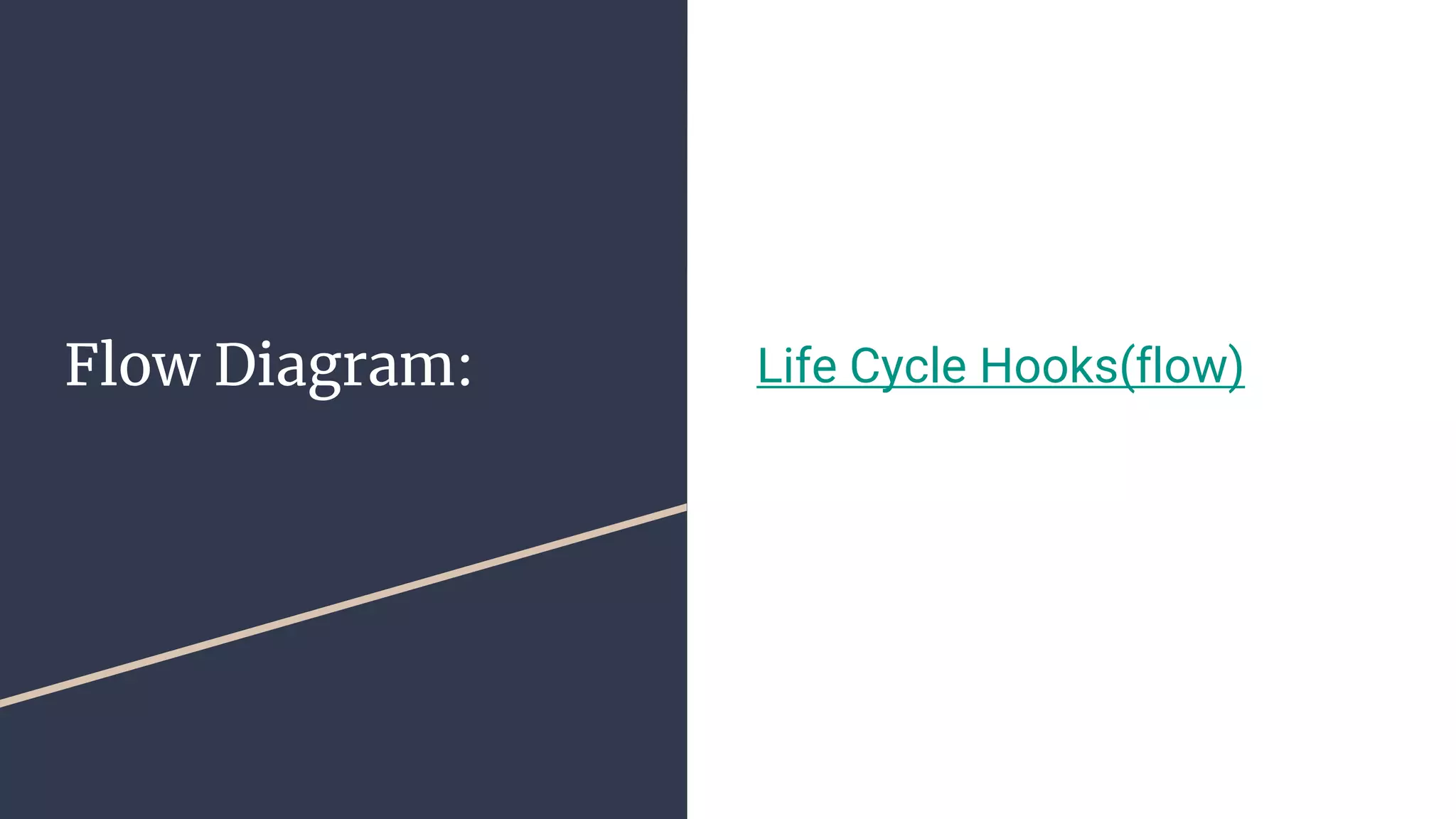 Flow Diagram: Life Cycle Hooks(flow)
 