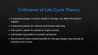 Life cycle hypothesis