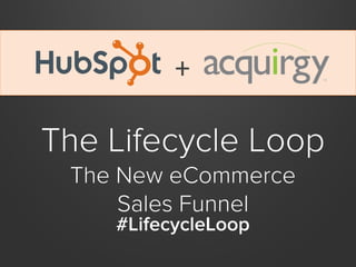 +

The Lifecycle Loop
The New eCommerce
Sales Funnel
#LifecycleLoop

 