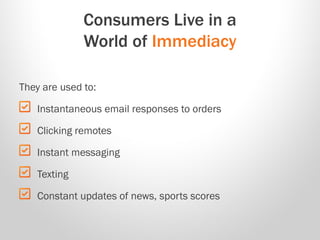 Consumers Live in a
World of Immediacy
They are used to:
Instantaneous email responses to orders

Clicking remotes
Instant...
