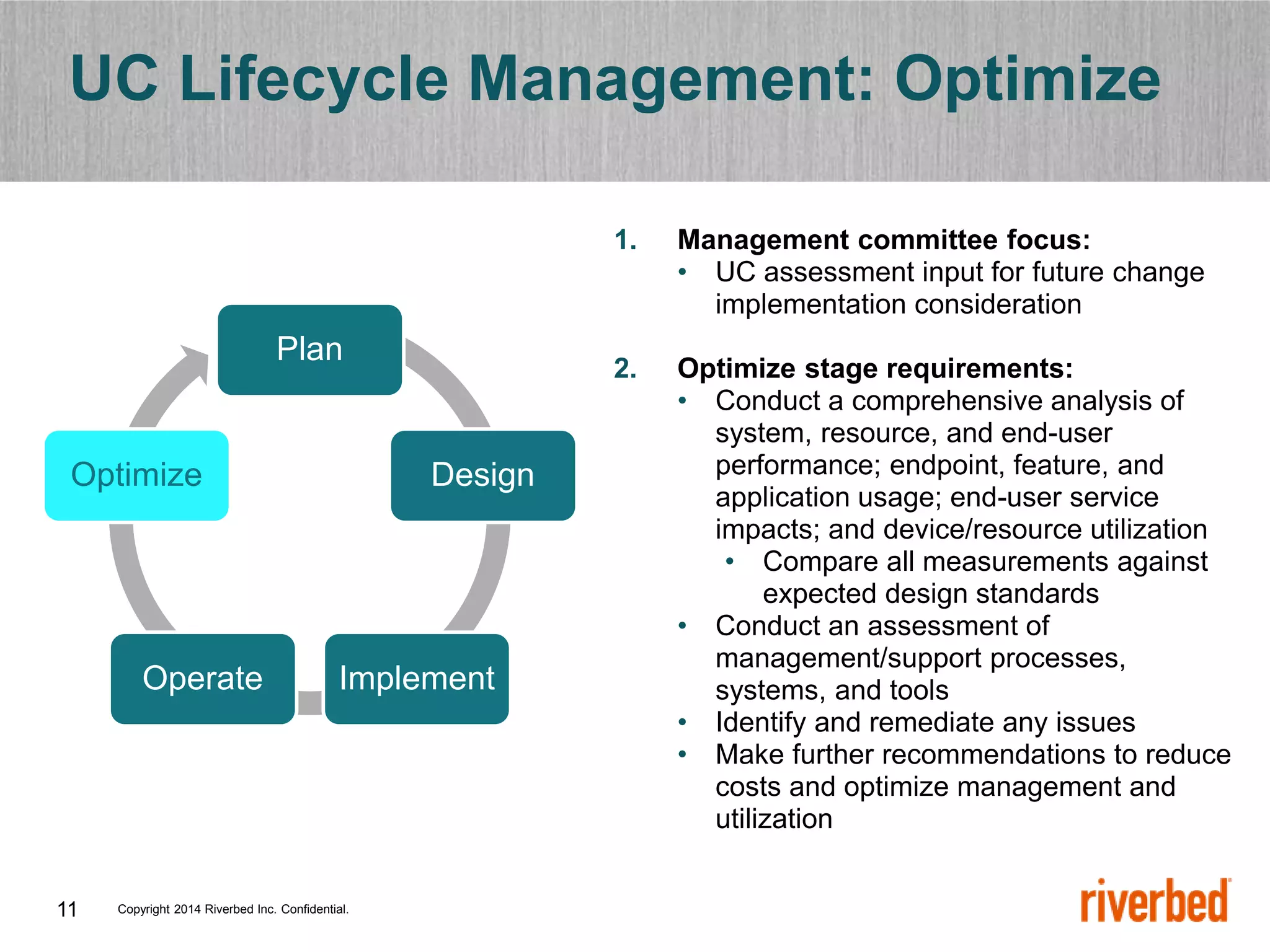 Copyright 2014 Riverbed Inc. Confidential.
11
UC Lifecycle Management: Optimize
1. Management committee focus:
• UC assessment input for future change
implementation consideration
2. Optimize stage requirements:
• Conduct a comprehensive analysis of
system, resource, and end-user
performance; endpoint, feature, and
application usage; end-user service
impacts; and device/resource utilization
• Compare all measurements against
expected design standards
• Conduct an assessment of
management/support processes,
systems, and tools
• Identify and remediate any issues
• Make further recommendations to reduce
costs and optimize management and
utilization
Plan
Design
Implement
Operate
Optimize
 