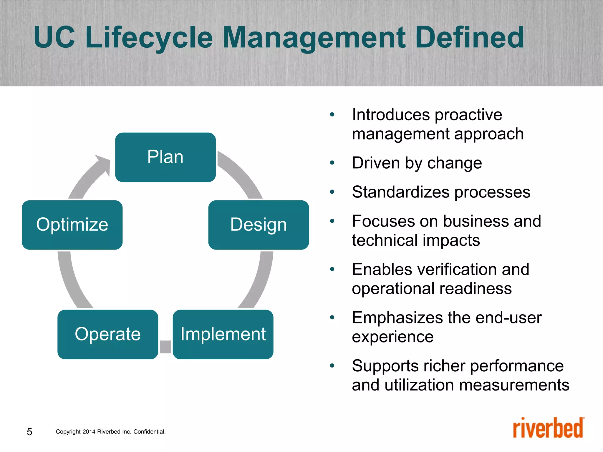 Copyright 2014 Riverbed Inc. Confidential.
5
Plan
Design
Implement
Operate
Optimize
UC Lifecycle Management Defined
• Introduces proactive
management approach
• Driven by change
• Standardizes processes
• Focuses on business and
technical impacts
• Enables verification and
operational readiness
• Emphasizes the end-user
experience
• Supports richer performance
and utilization measurements
 