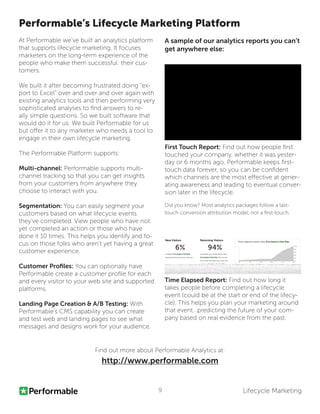 Lifecycle Marketing9
A sample of our analytics reports you can’t
get anywhere else:
First Touch Report: Find out how people first
touched your company, whether it was yester-
day or 6 months ago. Performable keeps first-
touch data forever, so you can be confident
which channels are the most effective at gener-
ating awareness and leading to eventual conver-
sion later in the lifecycle.
Did you know? Most analytics packages follow a last-
touch conversion attribution model, not a first-touch.
Time Elapsed Report: Find out how long it
takes people before completing a lifecycle
event (could be at the start or end of the lifecy-
cle). This helps you plan your marketing around
that event...predicting the future of your com-
pany based on real evidence from the past.
At Performable we’ve built an analytics platform
that supports lifecycle marketing. It focuses
marketers on the long-term experience of the
people who make them successful: their cus-
tomers.
We built it after becoming frustrated doing “ex-
port to Excel” over and over and over again with
existing analytics tools and then performing very
sophisticated analyses to find answers to re-
ally simple questions. So we built software that
would do it for us. We built Performable for us
but offer it to any marketer who needs a tool to
engage in their own lifecycle marketing.
The Performable Platform supports:
Multi-channel: Performable supports multi-
channel tracking so that you can get insights
from your customers from anywhere they
choose to interact with you.
Segmentation: You can easily segment your
customers based on what lifecycle events
they’ve completed. View people who have not
yet completed an action or those who have
done it 10 times. This helps you identify and fo-
cus on those folks who aren’t yet having a great
customer experience.
Customer Profiles: You can optionally have
Performable create a customer profile for each
and every visitor to your web site and supported
platforms.
Landing Page Creation & A/B Testing: With
Performable’s CMS capability you can create
and test web and landing pages to see what
messages and designs work for your audience.
Performable’s Lifecycle Marketing Platform
Find out more about Performable Analytics at:
http://www.performable.com
 